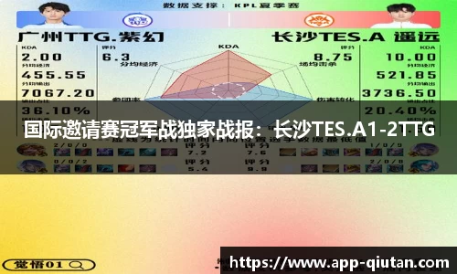 国际邀请赛冠军战独家战报：长沙TES.A1-2TTG